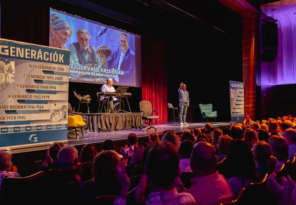 steigen.hu - élményest